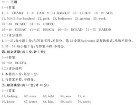 2015山东德州中考英语答案