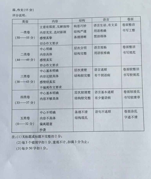 2015重庆中考语文答案