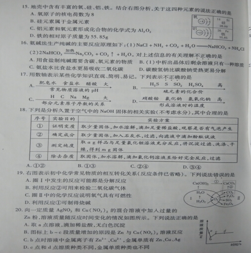 山东泰安中考化学试卷