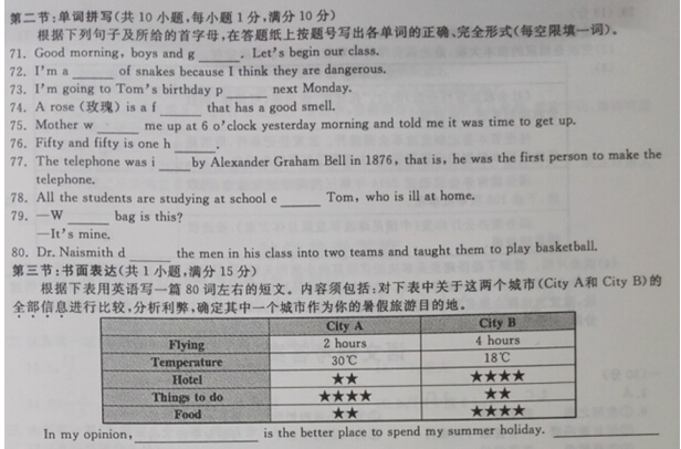 2015浙江杭州中考英语试卷