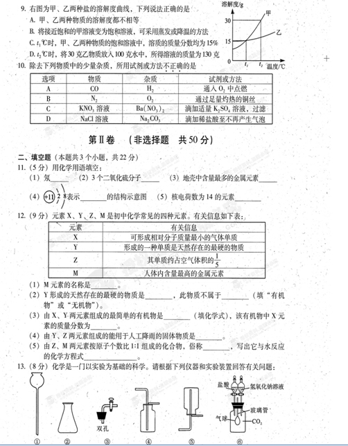 2015四川宜宾中考化学试卷 2015四川宜宾中考化学试卷