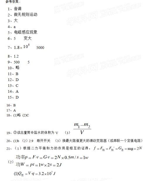 2015安徽中考物理答案