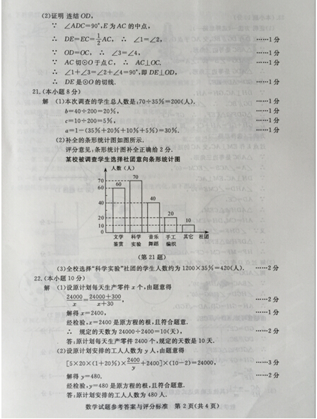 2015浙江湖州中考数学答案