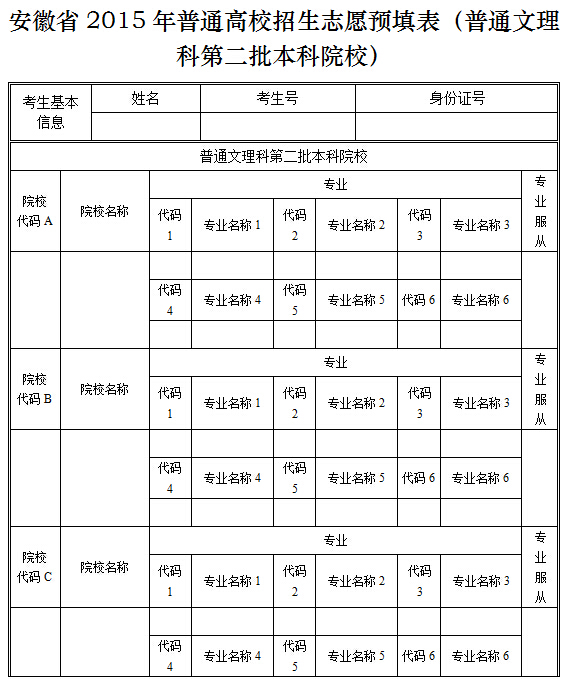 2015安徽高考志愿填报表(文理科第二批)