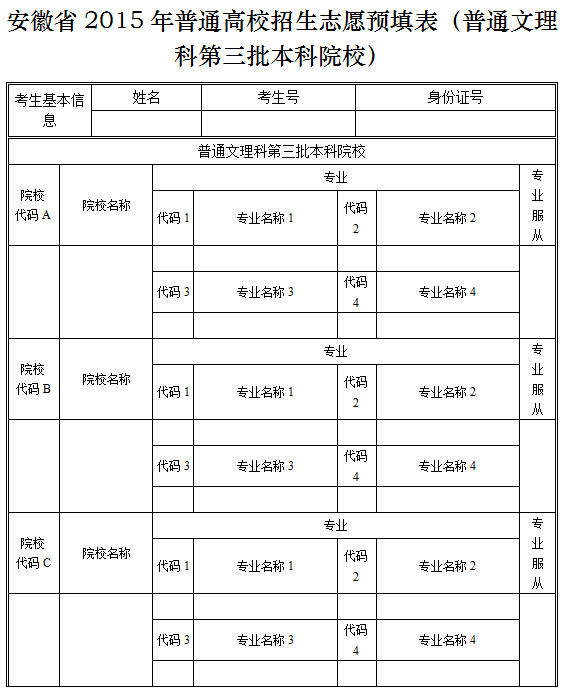 2015安徽高考志愿填报表(文理科第三批)