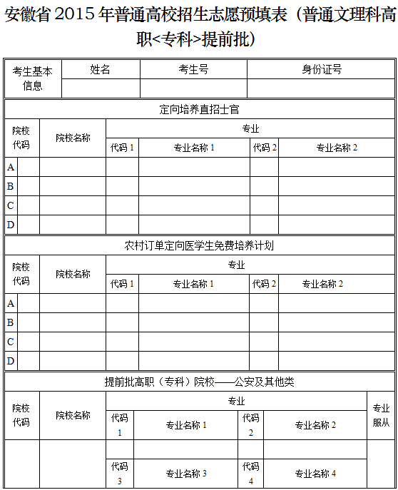 www.fz173.com_2016江西高职填志愿提前批次那一栏要填的吗。
