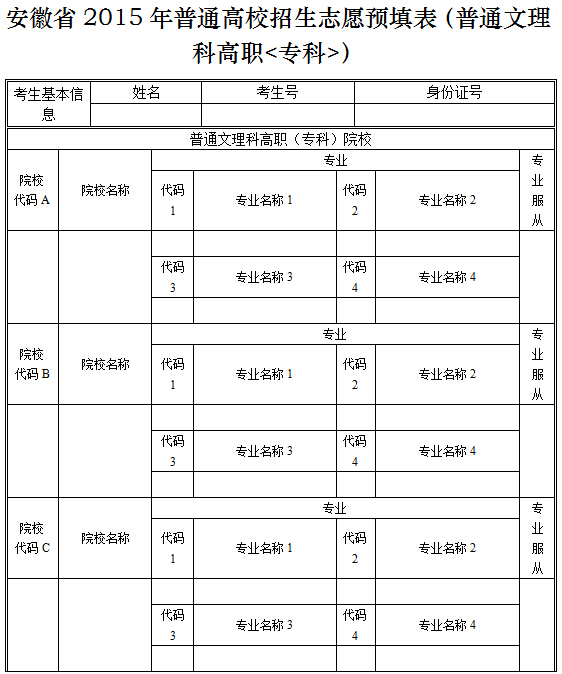 2015安徽高考志愿填报表(高职文理科)