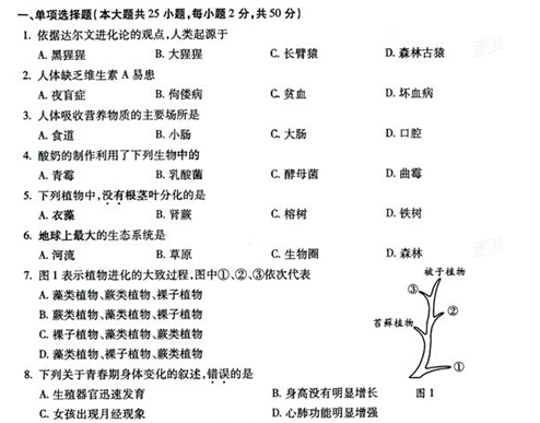 2015福建福州中考生物试卷及答案