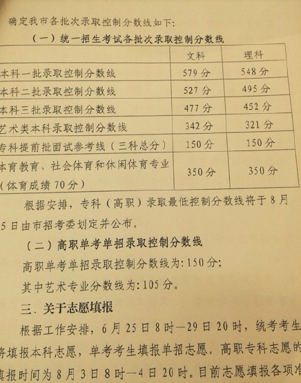 2015北京高考录取分数线：一本理工548 文史579