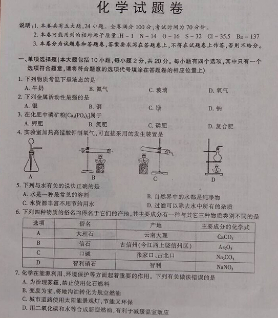 2017年海东中考试卷化学卷