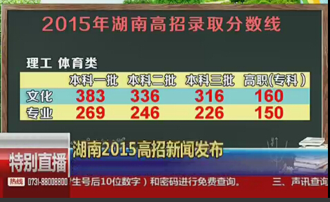 湖南2015高考分数线公布