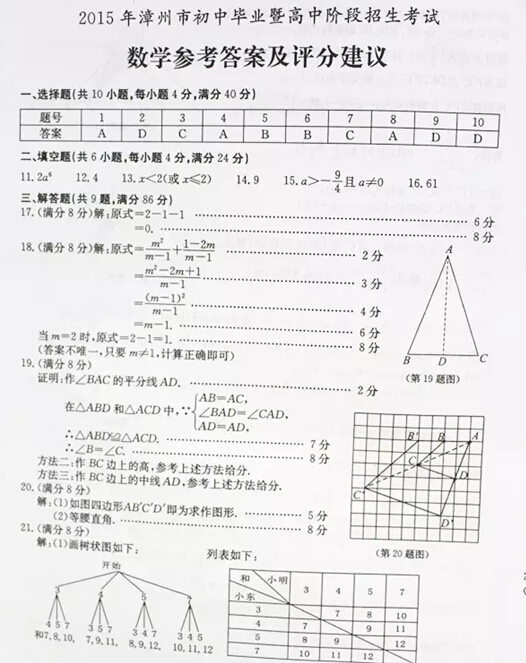 2015福建漳州中考数学试卷及答案