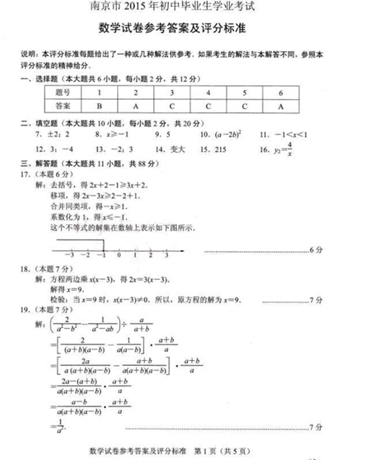 2015江苏南京中考数学试卷及答案
