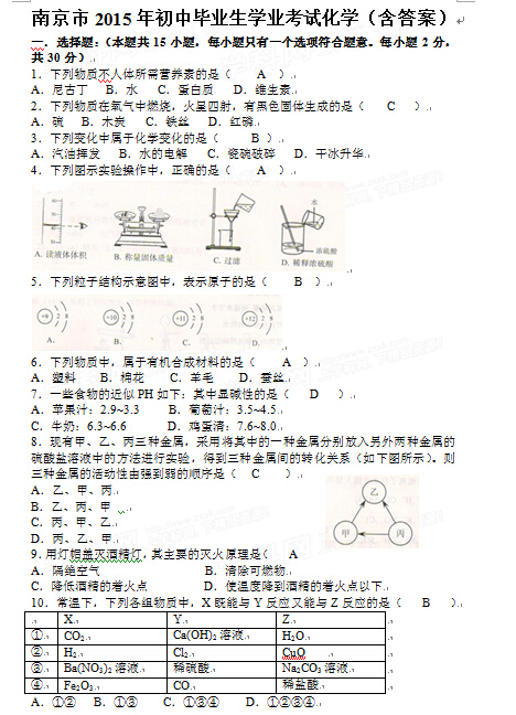 2015江苏南京中考化学试卷