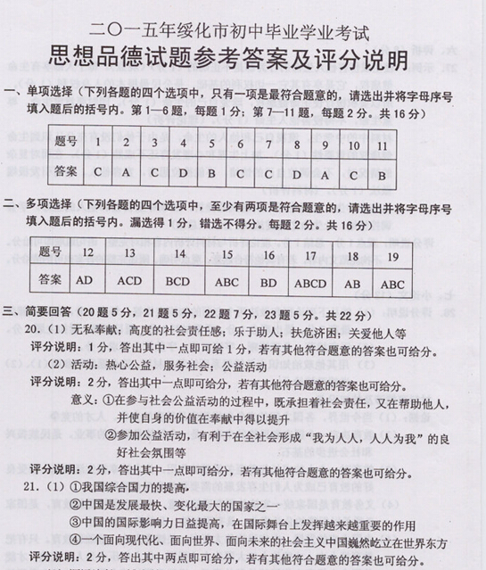 4、绥化中考总分是多少：黑龙江省中考总分是多少？ 
