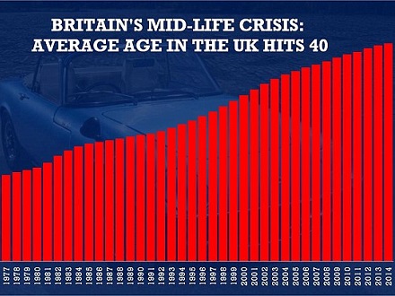 人口老龄化 英文_...679/ 日本人口老龄化问题研究/ 丁英顺著-教材教辅考试 英文(2)