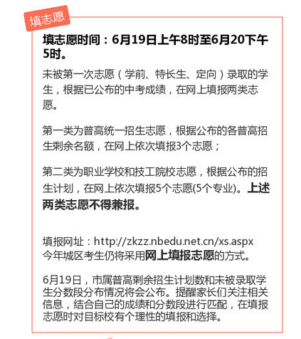 2015年浙江宁波中考成绩查询时间