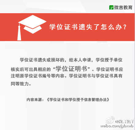 学位证书原件丢了怎么办 m.koolearn.com