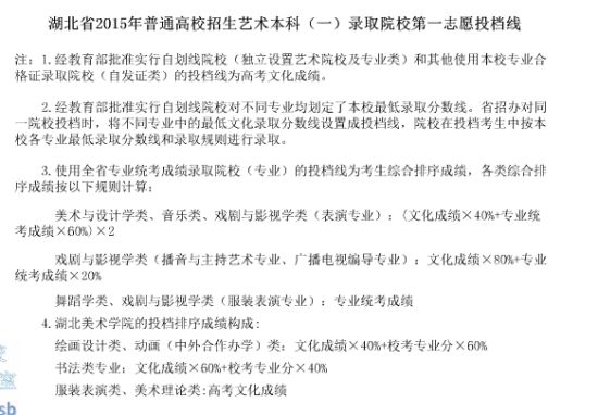 湖北2015高招艺术本科院校第一志愿投档线 湖北2015高招艺术本科院校第一志愿投档线