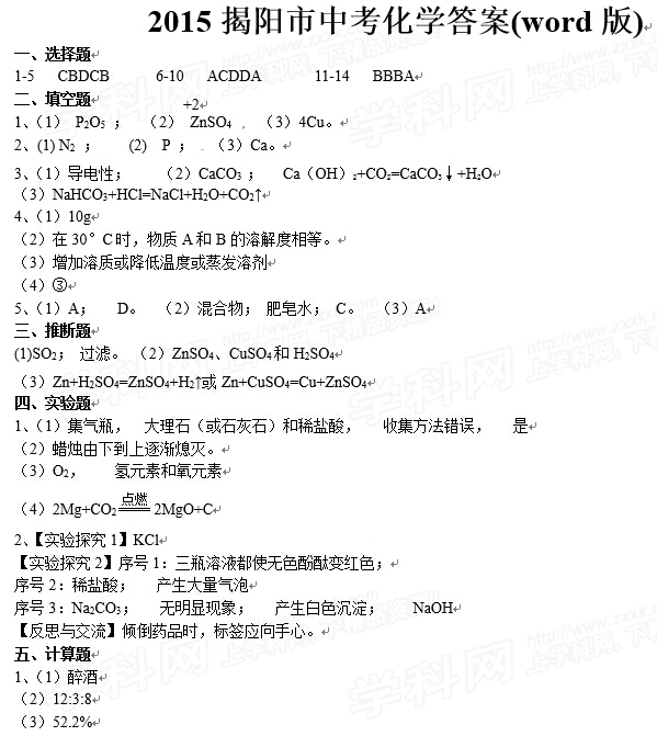2015广东江门中考化学