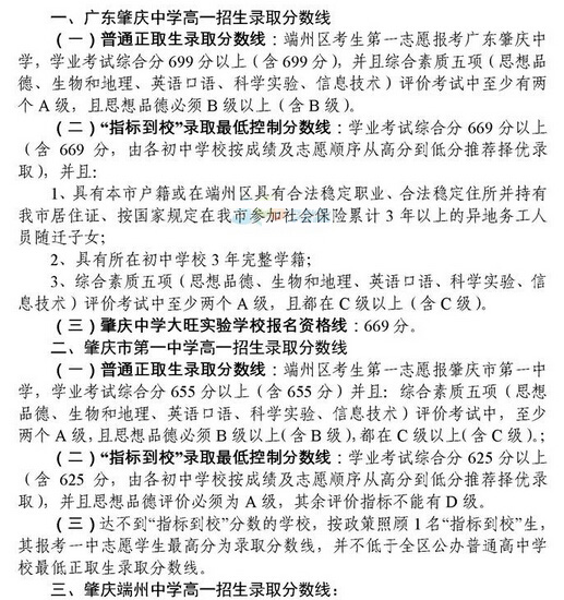 2015年广东肇庆中考录取分数线
