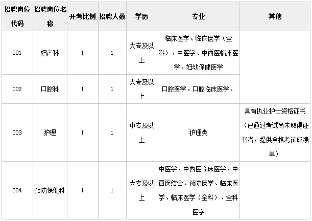 中心2015招聘公告_公务员_新东方在线