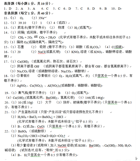 2015吉林长春中考化学答案