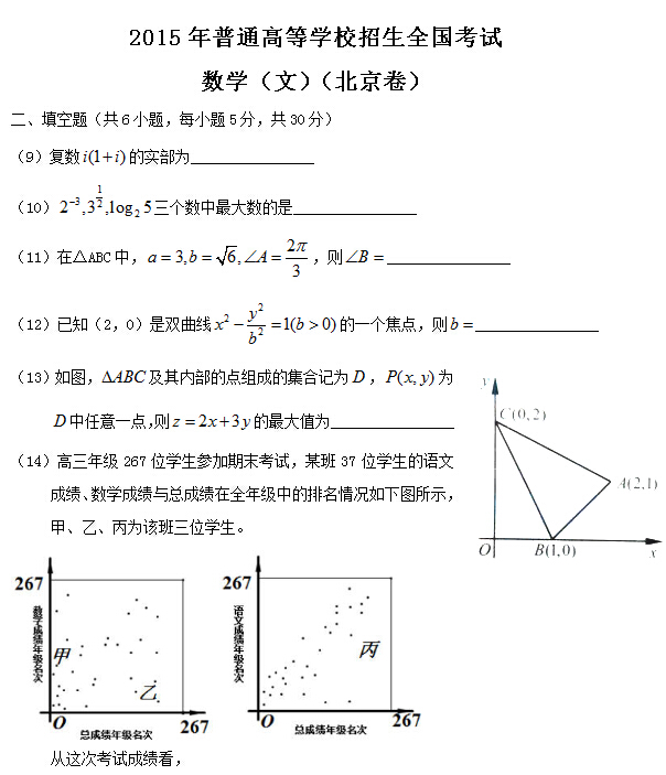 2015北京高考文科 数学 试题分类精编:填空题 