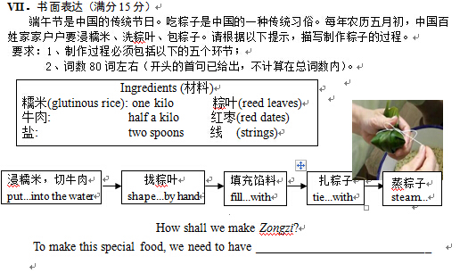 2015湖北鄂州中考英语作文题目及范文