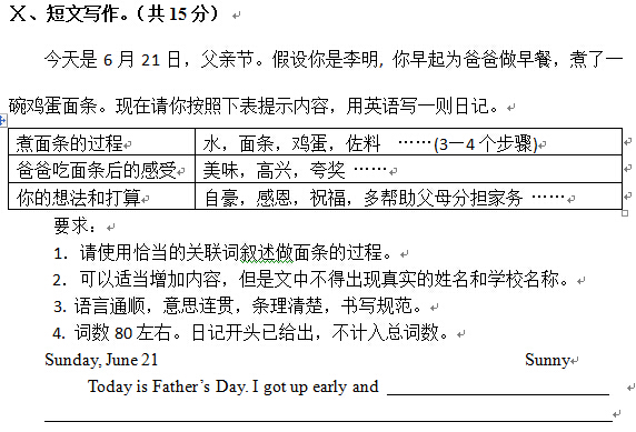 2015湖北荆州中考英语作文题目及范文