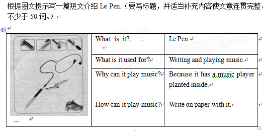 2015湖南张家界中考英语作文题目及范文