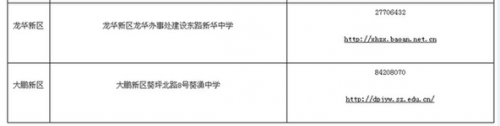 社会报名站的地址和电话