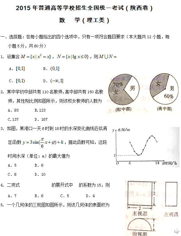 2015陕西高考理科数学试题分类精编