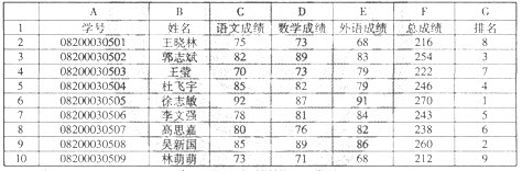 2012下半年中学教师资格考试综合素质真题.jpg