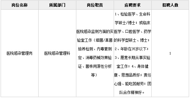 管理科2015招聘公告_公务员_新东方在线