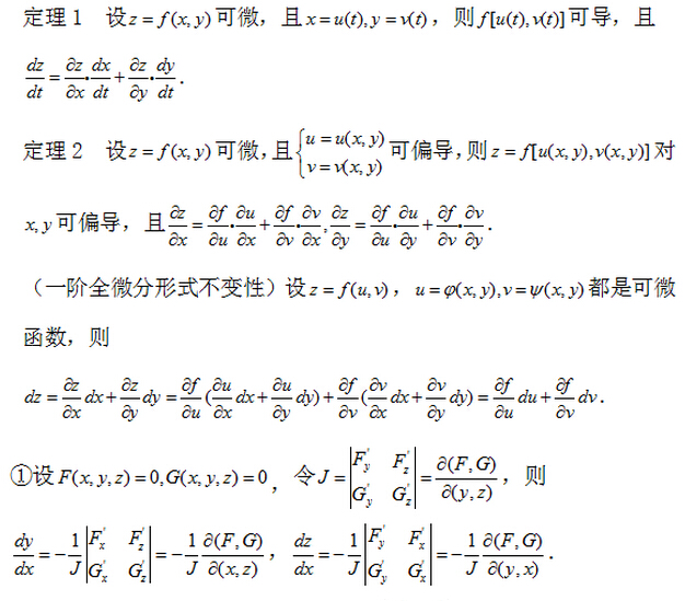 2016考研数学重点：多元函数微分学精析