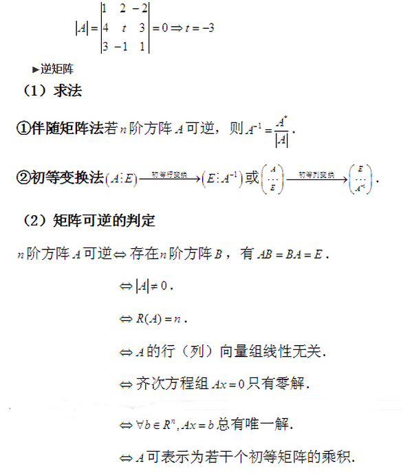 2016考研数学7类矩阵及其解法总结