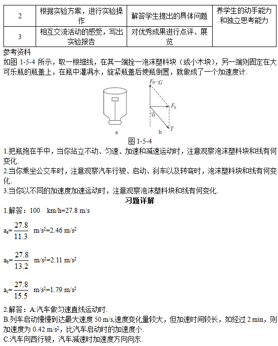 高中物理教案下载_高中物理教案下载