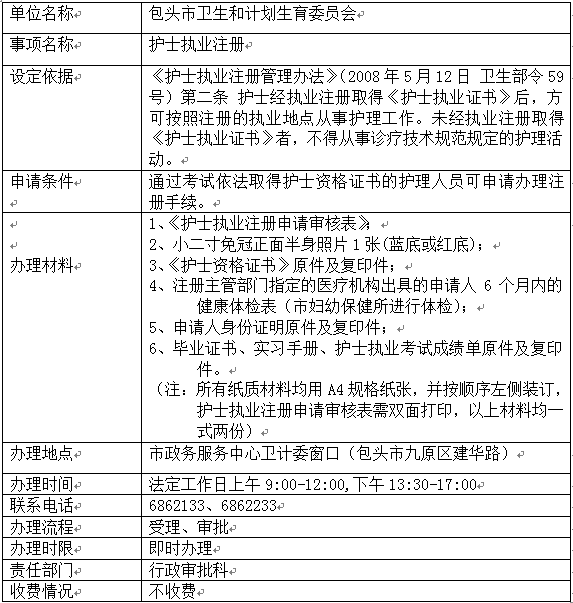 内蒙古包头护士执业证注册办事指南_执业护士