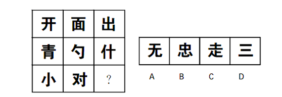 2016年国考判断推理备考:轻松破解图形推理