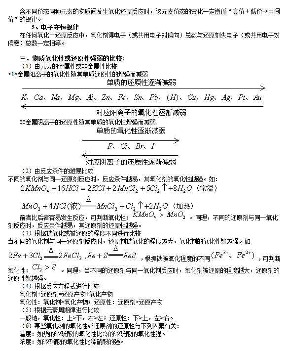 2016高考：高中化学58个考点精讲大全(下载版)