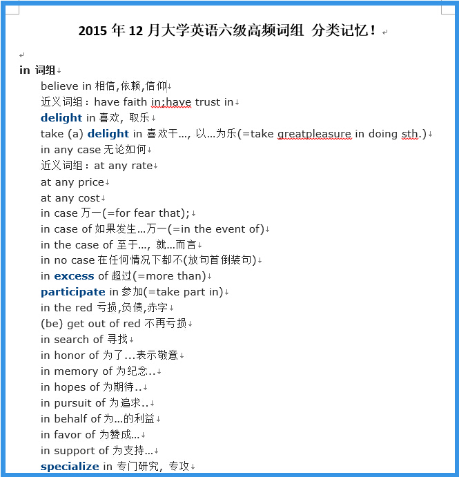 2015年12月英语六级高频词组分类记忆 word下载.jpg