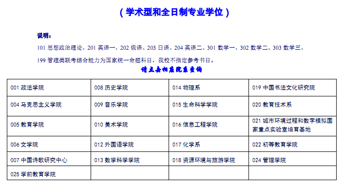 2016年研究生招生简章_考研招生简章_在职研究生招生简章