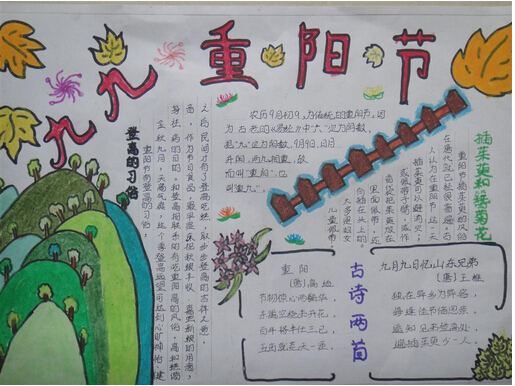 来源:新东方在线论坛 以上就是小编为大家整理的关于重阳节的手抄报,相了解更多关于重阳节的信息请关注新东方在线高考网。我们还整理了很多关于重阳节的手抄报,一起看看吧! 更多高考备考资料下载、高考语文、高考数学、高考英语、公式定理、高考满分作文、高考模拟题、高考真题、高考分数线、高考招生简章及招生计划、全国大学排名、专业信息解读等最新高考信息,请关注新东方在线高考网(http://gaokao.