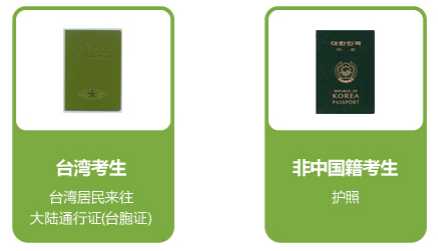 关于雅思考试携带有效证件的相关要求