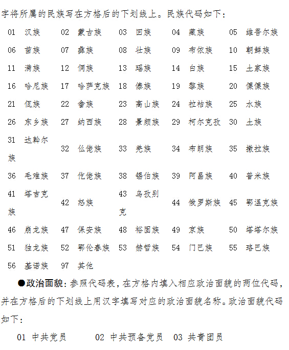 2016年广西高考考生报名登记表填报说明