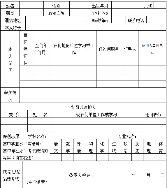 2016年广西高考招收保送生登记表