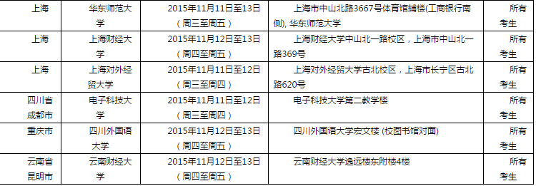2015年11月14日全国各考点雅思口语安排