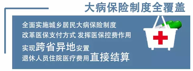 2016考研时政知识点：“十三五”规划的12条干货