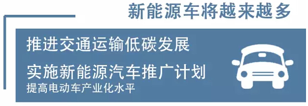 2016考研时政知识点：“十三五”规划的12条干货